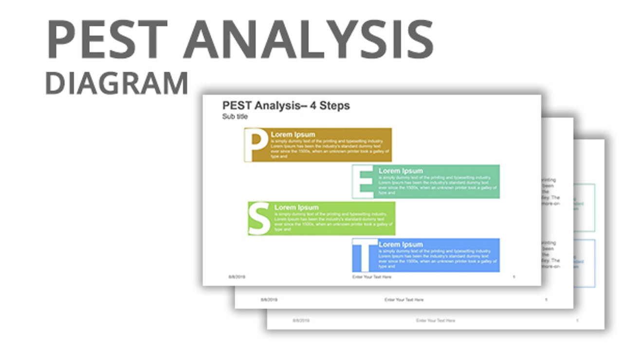 PEST Analysis